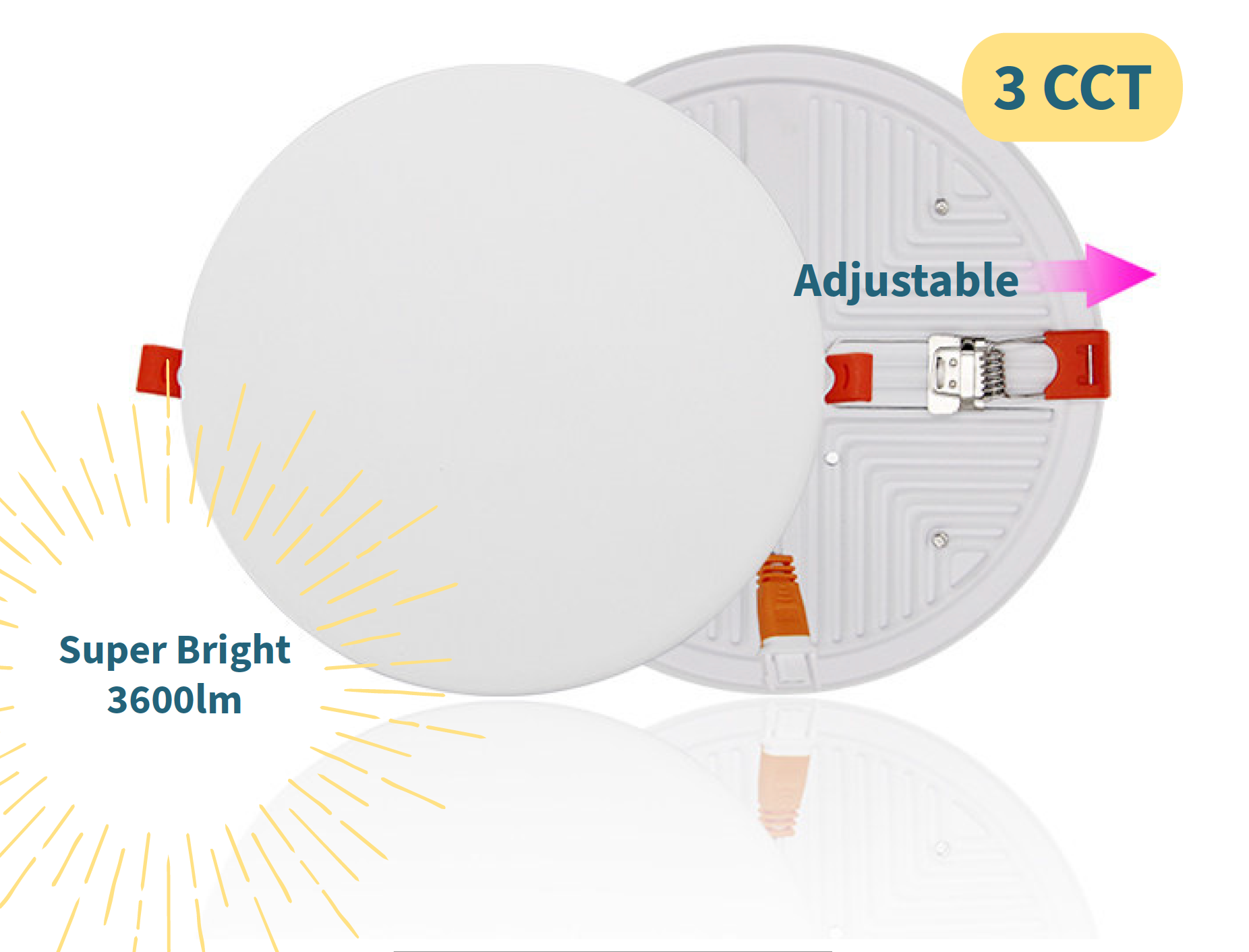 Led Panel Mount Rct Adjustable Mount Round Panel - 3CCT – Star LED Lighting