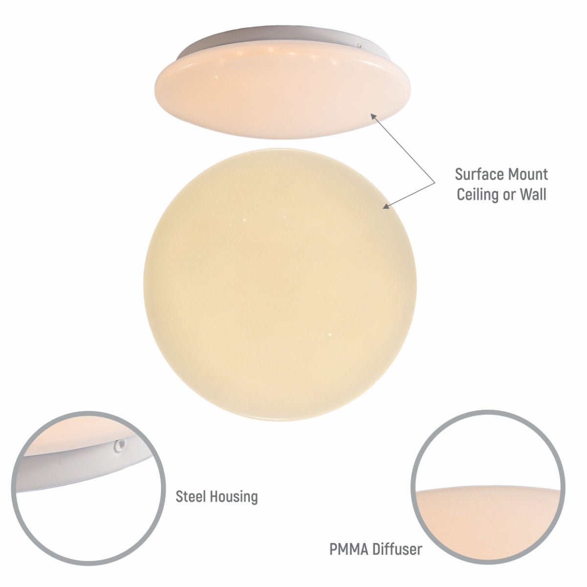 Close up shots of Moonlight Flush Ceiling Light 12W Warm White Cool White Cool Daylight 900LM IP20 non-yellowing PMMA Cover | TEKLED 121-03980