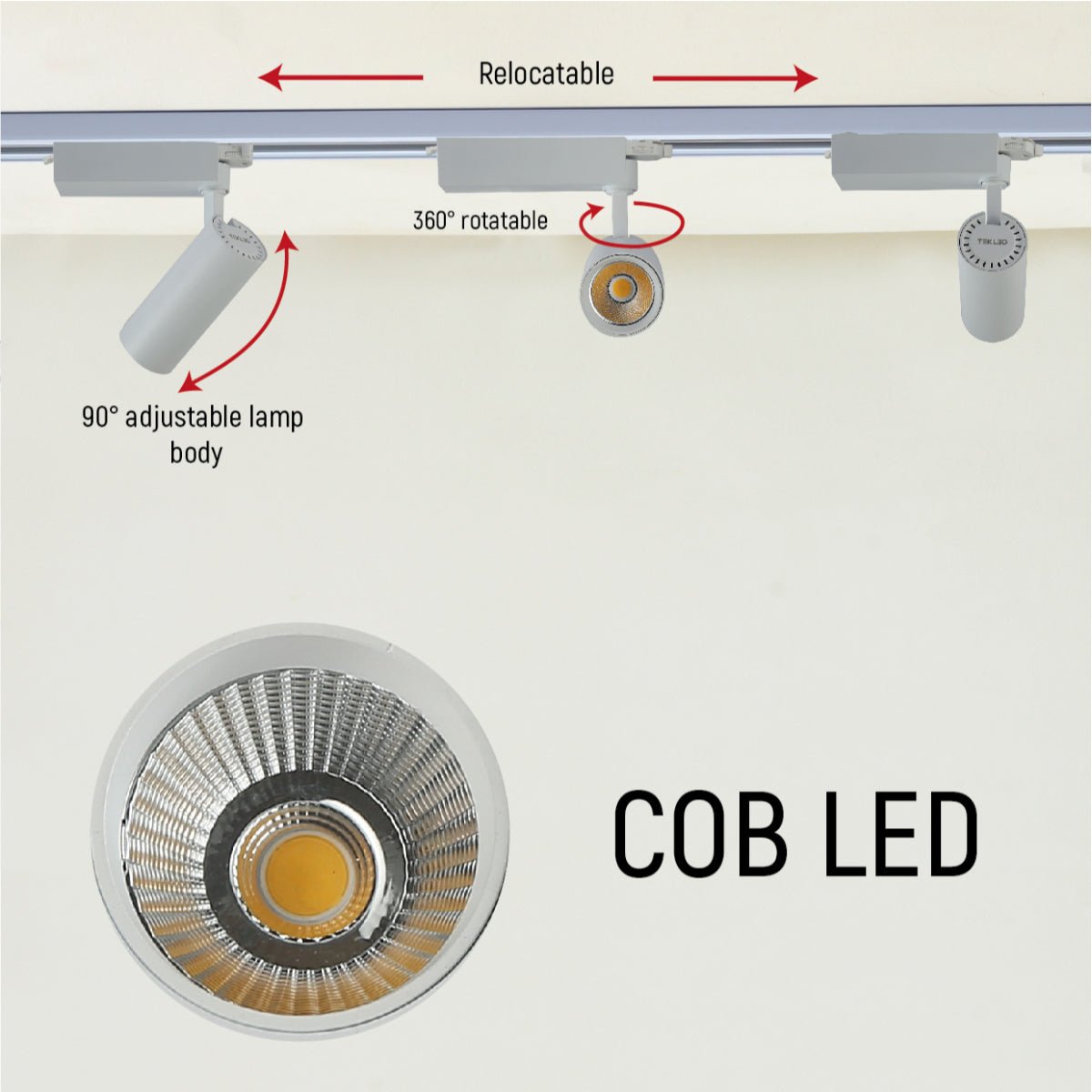 Close up shots of Tracklight 5-wire 3-Line 30W Cool White 4000K White Body | TEKLED 174-039902