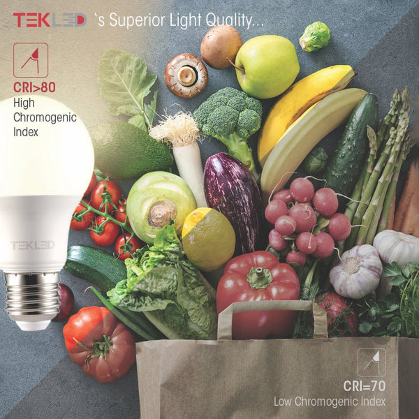 CRI comparison for Canes LED Golf Ball Bulb P45 Dimmable E14 Small Edison Screw 6W Warm White 2700K Pack of 6
