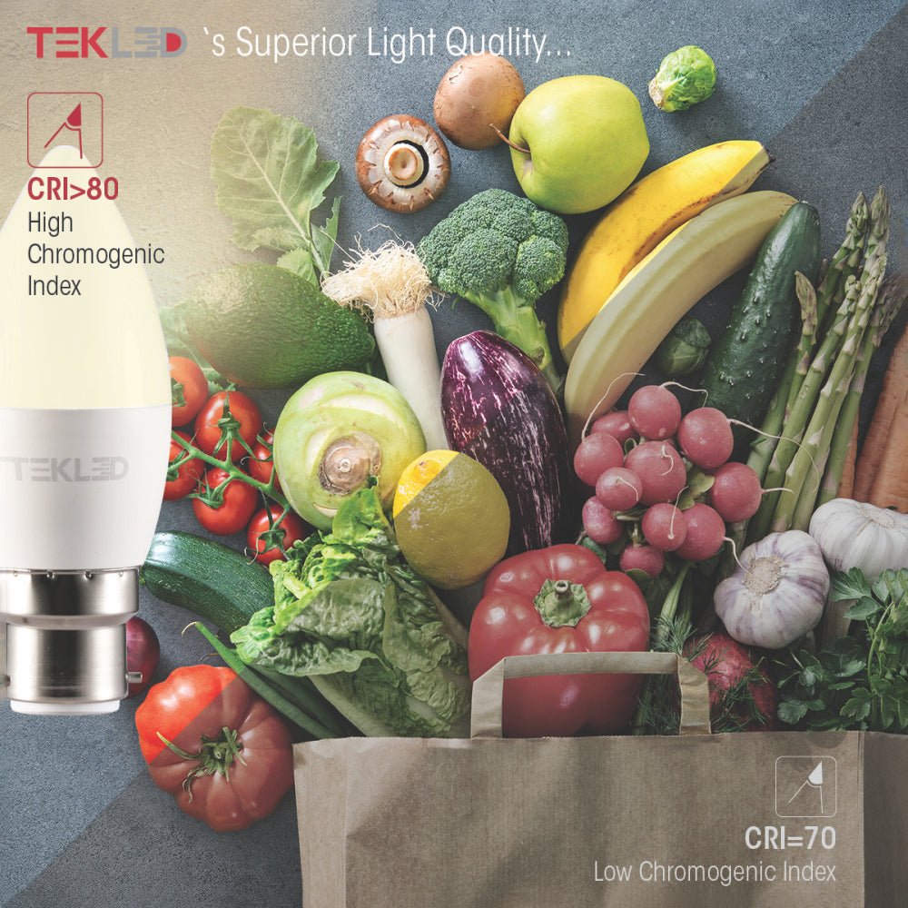 CRI comparison for Cetus LED Candle Bulb C37 Dimmable B22 Bayonet Cap 6W Warm White 2700K Pack of 6