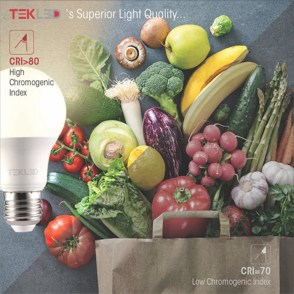 CRI comparison for Ursa LED Golf Ball Bulb G45 Dimmable E27 Edison Screw 5W Cool White 4000K Pack of 6