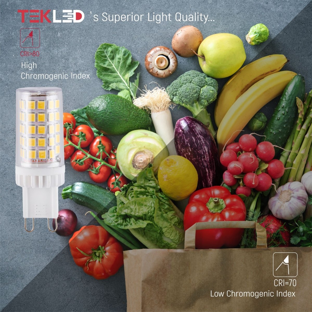 509 Bulb LED Capsule Bulb G9 Snap Fix 4.8W 500lm Pack of 10 – Star LED Lighting