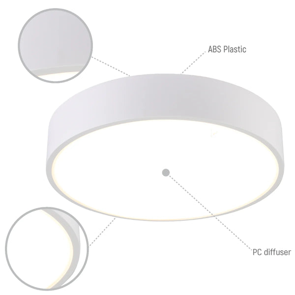 Lighting properties of Sleek LED Bulkhead Light IP65 Ceiling Wall Interior Exterior 24W 4000K White 181-15361